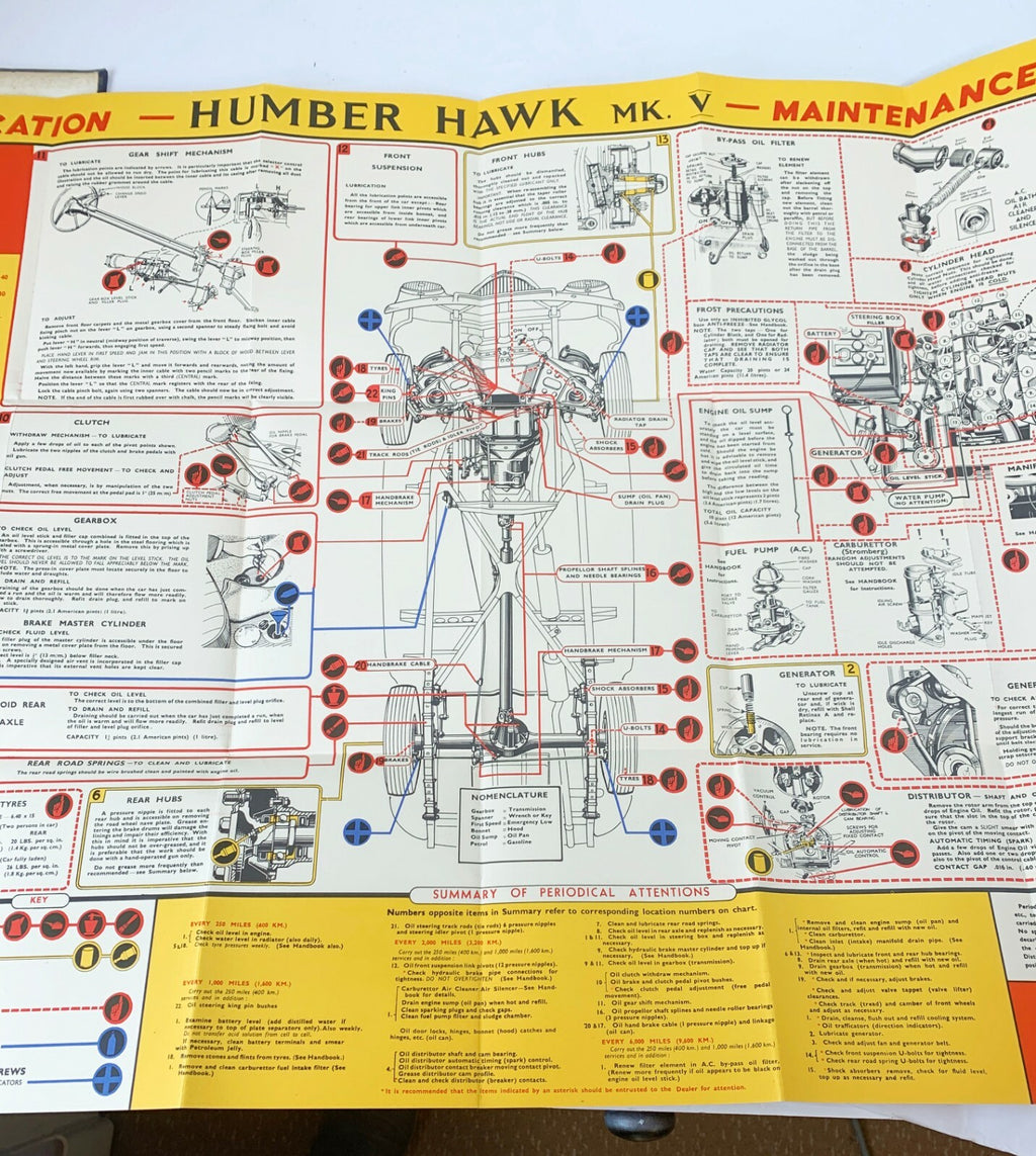 OEM Humber Hawk Mark III IV & V Workshop Manual, Good Cond. w/ Pull Out Chart - Bluemoon Classic Parts