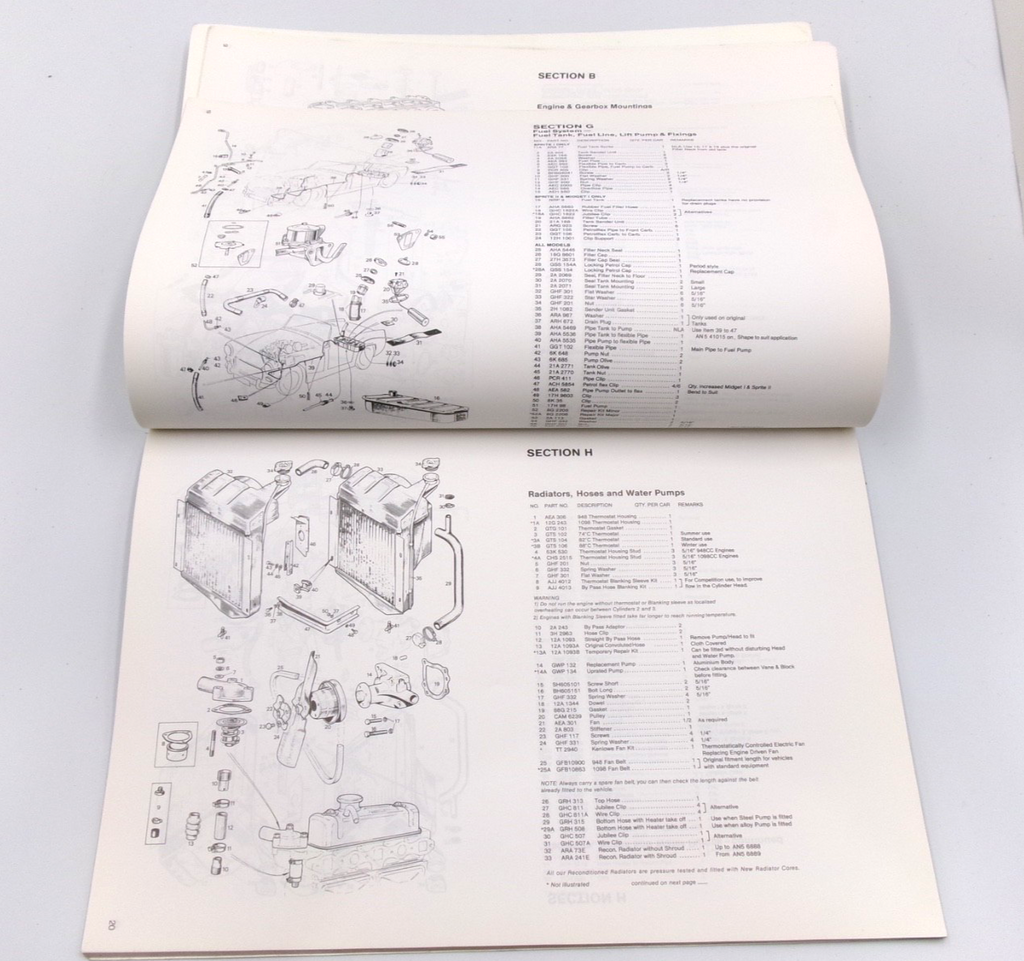 Moss 1959-1963 MG Sprite and Midget Parts Catalogue - Bluemoon Classic Parts