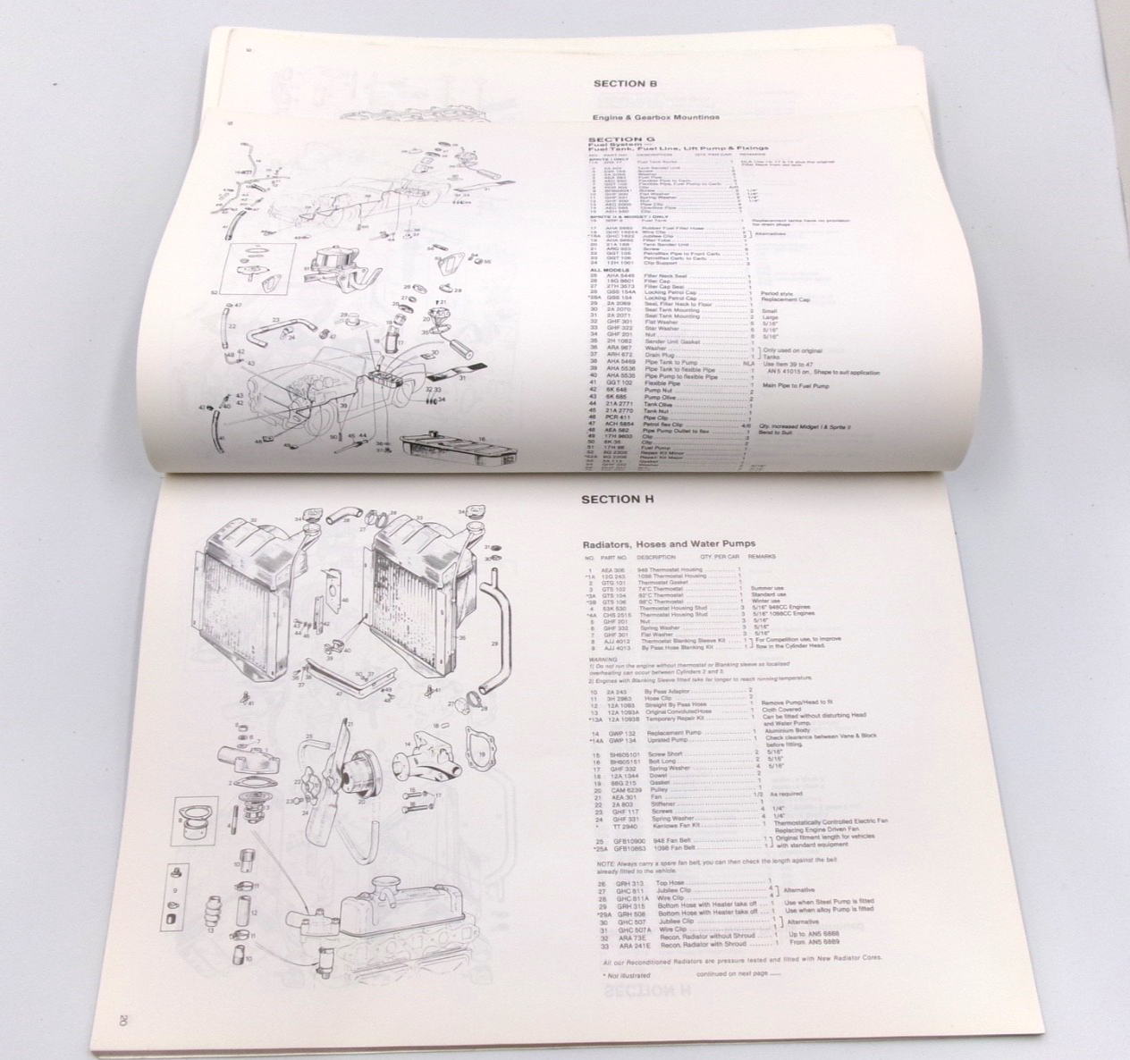 Moss 1959-1963 MG Sprite and Midget Parts Catalogue - Bluemoon Classic Parts