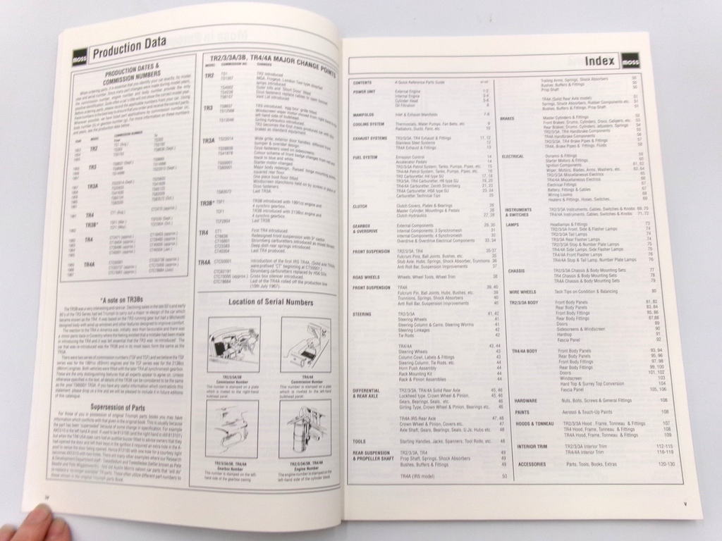 Moss 1953-1967 Triumph TR Sportscars Parts Catalogue - Bluemoon Classic Parts
