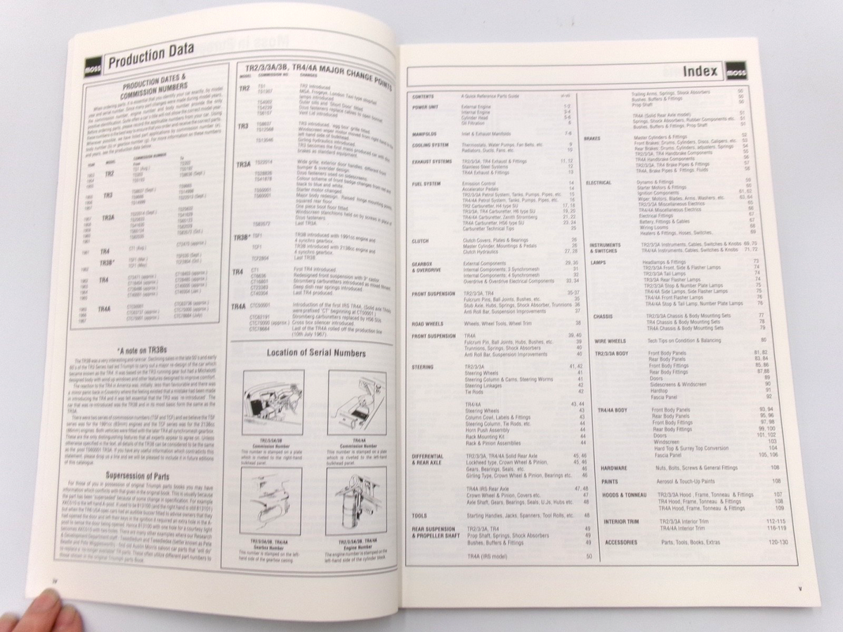 Moss 1953-1967 Triumph TR Sportscars Parts Catalogue - Bluemoon Classic Parts