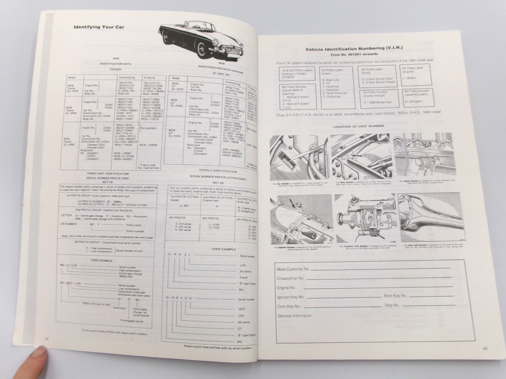 Moss 1962-1980 MGB MGB GT Sprite Midget Parts Catalogue - Bluemoon Classic Parts