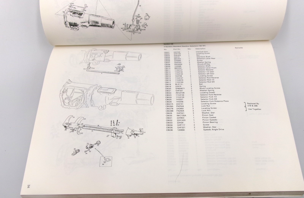 Moss 1962-1980 MGB MGB GT Sprite Midget Parts Catalogue - Bluemoon Classic Parts