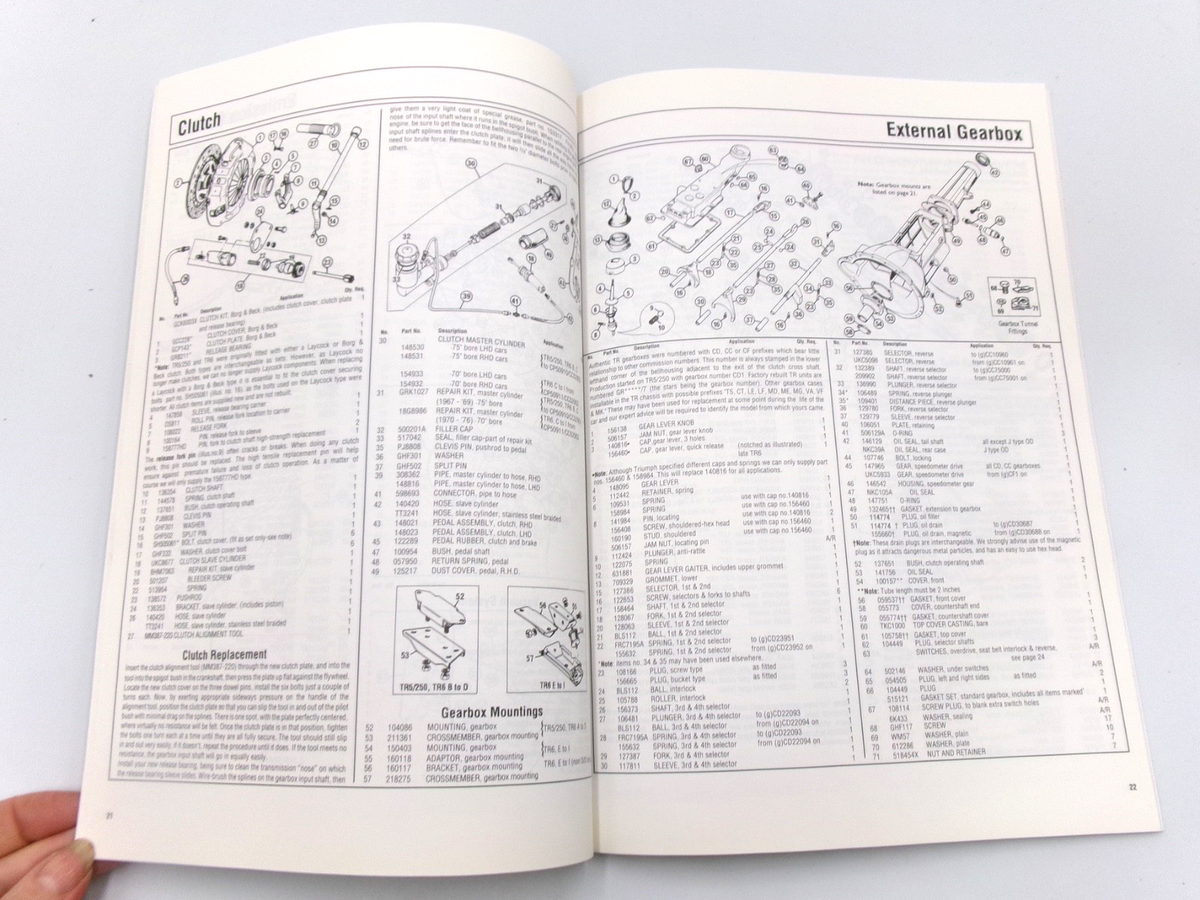 Moss 1967-1976 Triumph TR Sportscars Parts Catalogue - Bluemoon Classic Parts