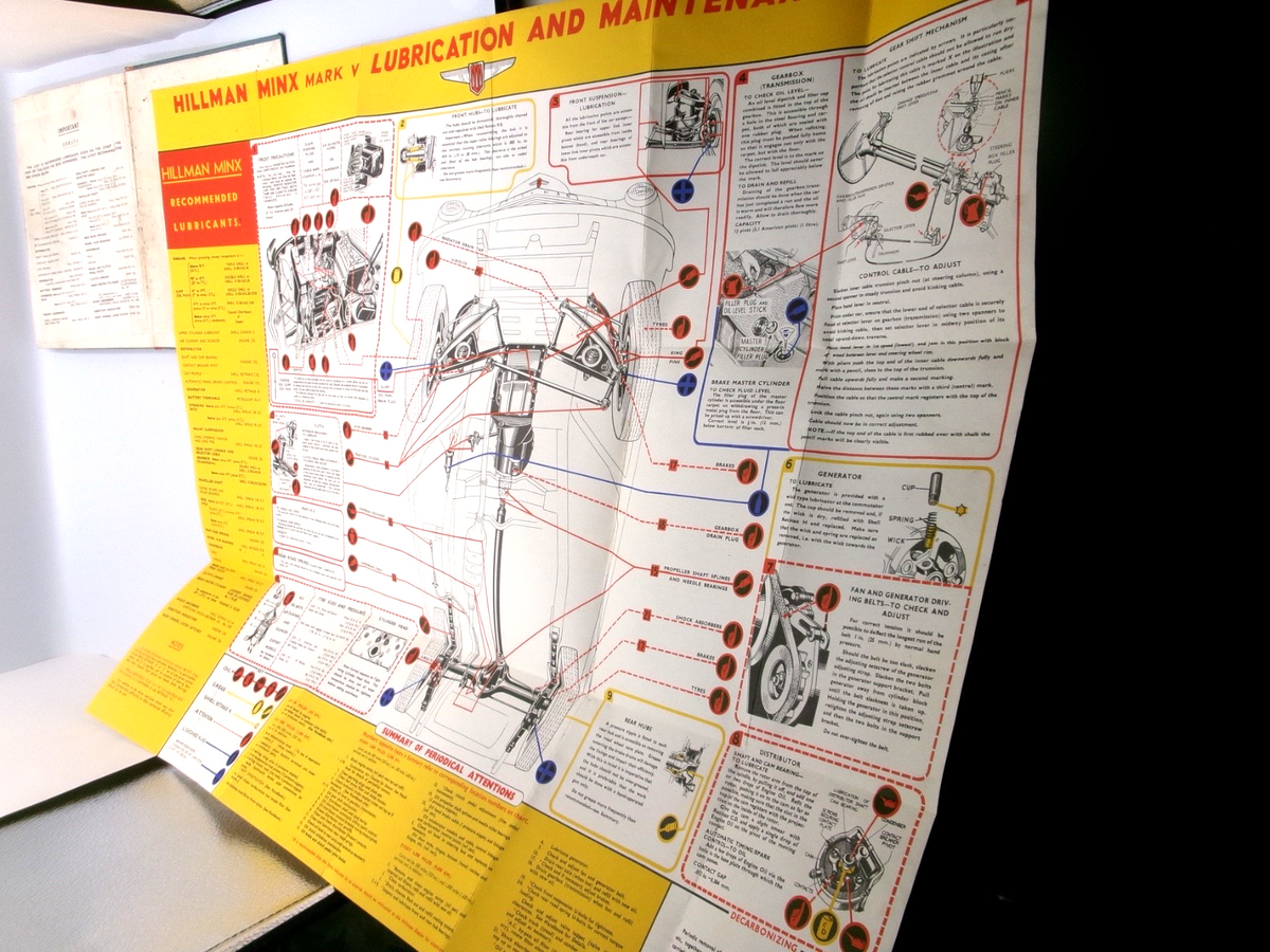OEM Hillman 1948-1951 Minx Mark III IV V Workshop Manual, w/ Colour Lube Chart - Bluemoon Classic Parts