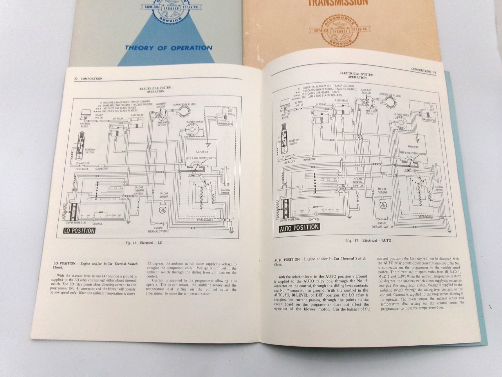 Oldsmobile Toronado Tech Manuals 1988 Air Cond & Turbo Hydramatic 350 Tech Manuals - Bluemoon Classic Parts