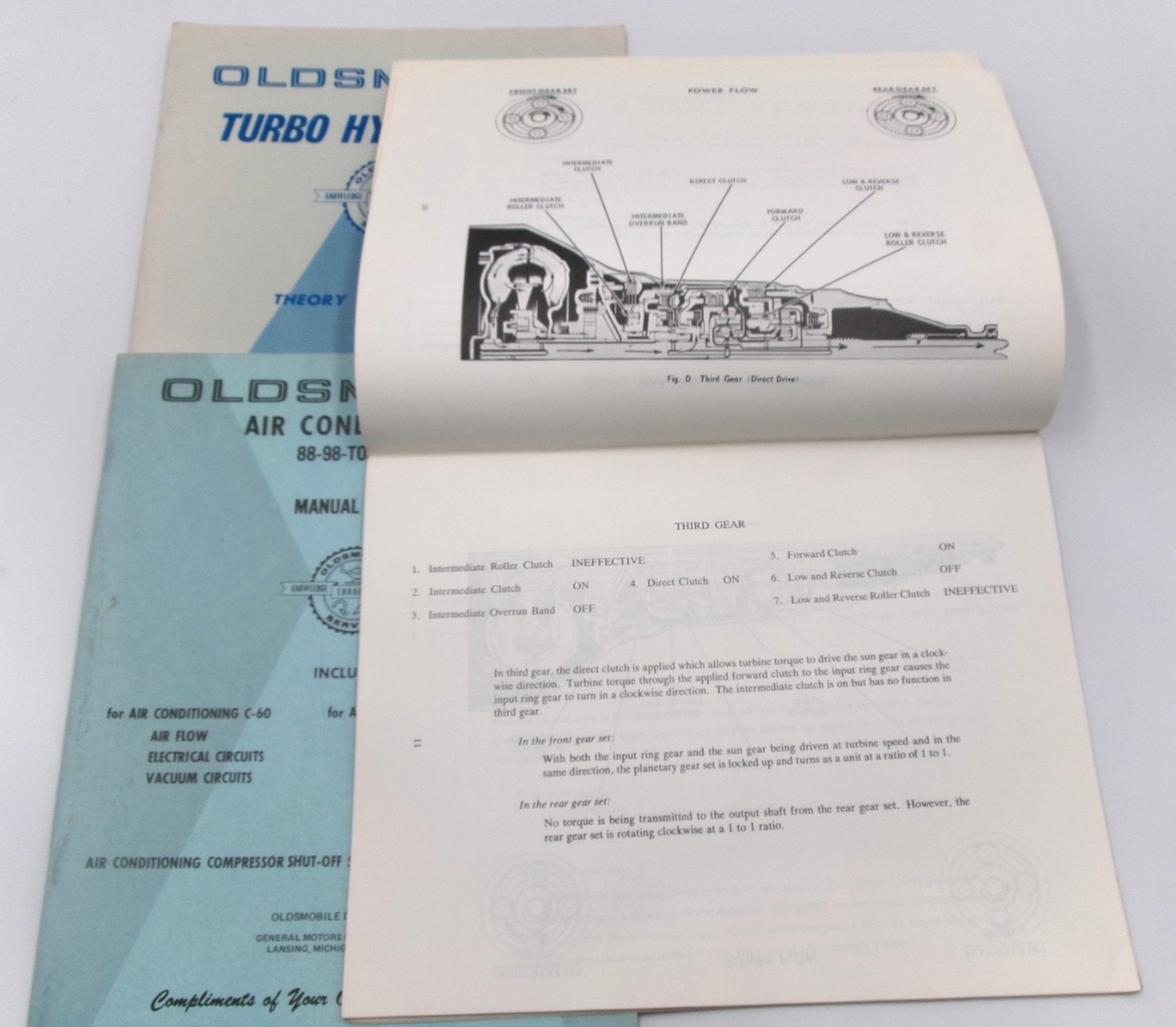 Oldsmobile Toronado Tech Manuals 1988 Air Cond & Turbo Hydramatic 350 Tech Manuals - Bluemoon Classic Parts