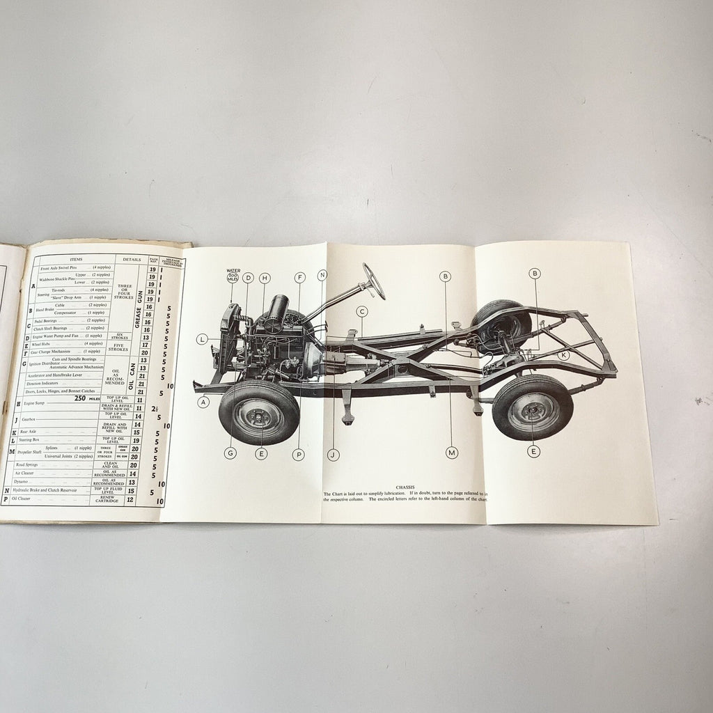 Standard Vanguard Series II Owners Manual Instruction Book with Chassis Chart - Bluemoon Classic Parts